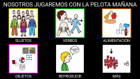 Nueva versión de PictoDroid Lite con generación de lenguaje natural automática en castellano